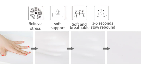 Flyraze™ Orthopedic Ventilated Seat Cushion